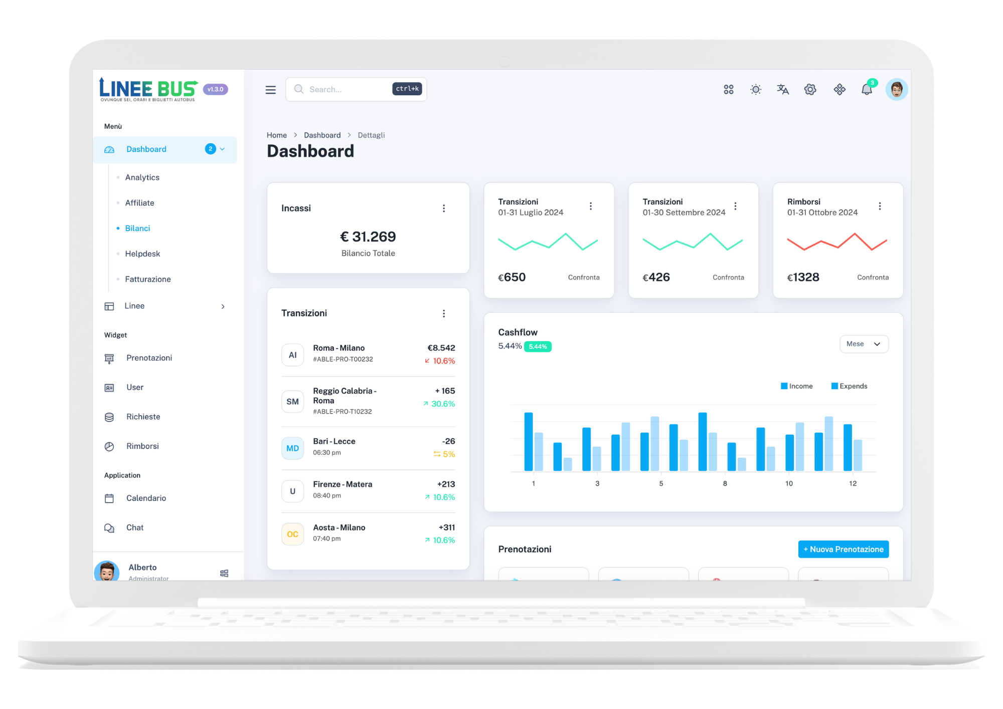 LINEEBUS - dashboard